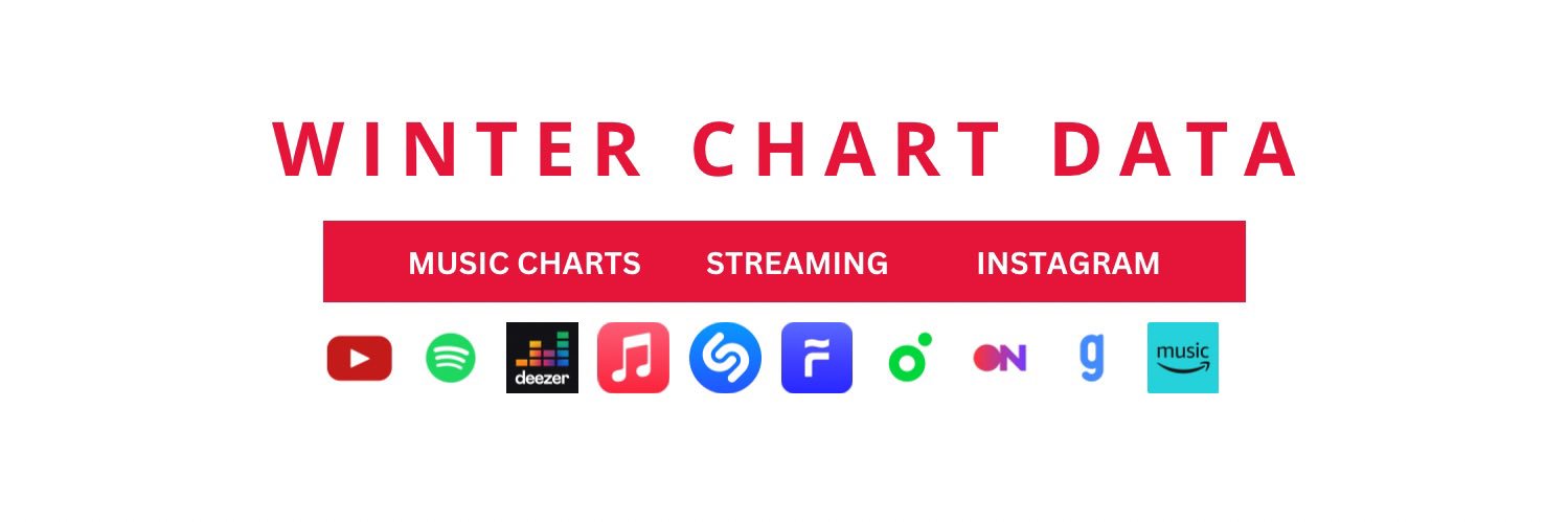 Winter Chart Data 🎶's banner