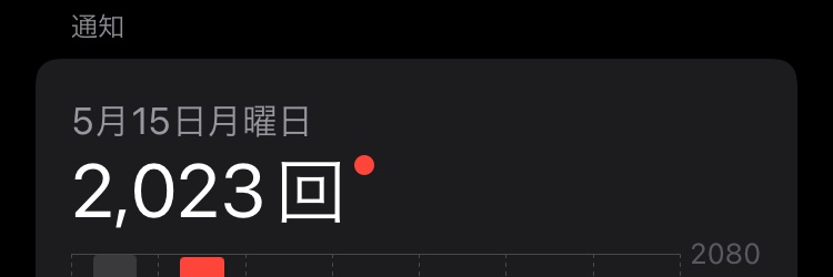 黒虎（こっこ）'s banner
