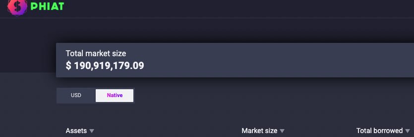 Phiat.io's banner