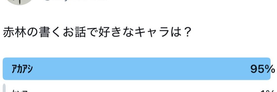 赤林は原稿しろ's banner