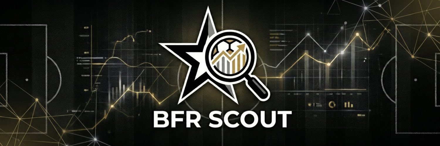 BFR Scout 🔍's banner