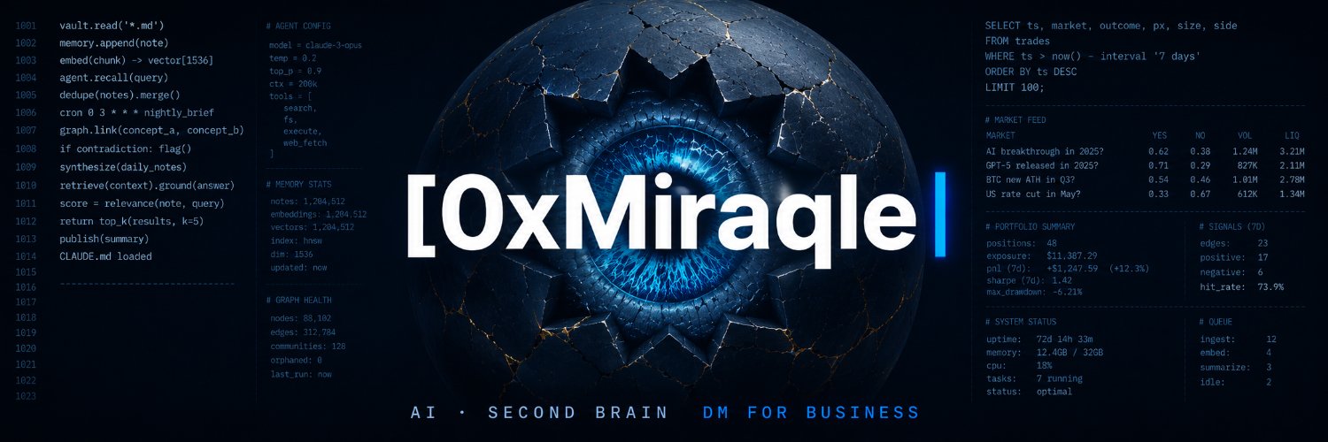 Miraqle's banner