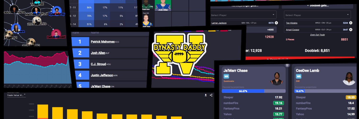 Dynasty Daddy's banner