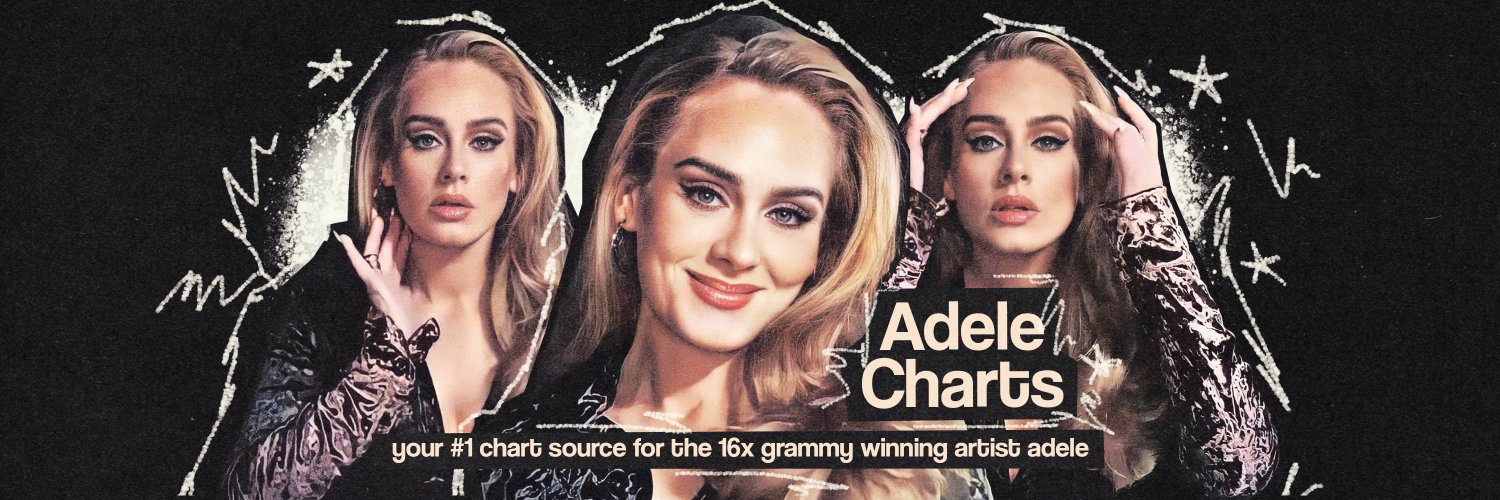 Adele Charts 🪐's banner
