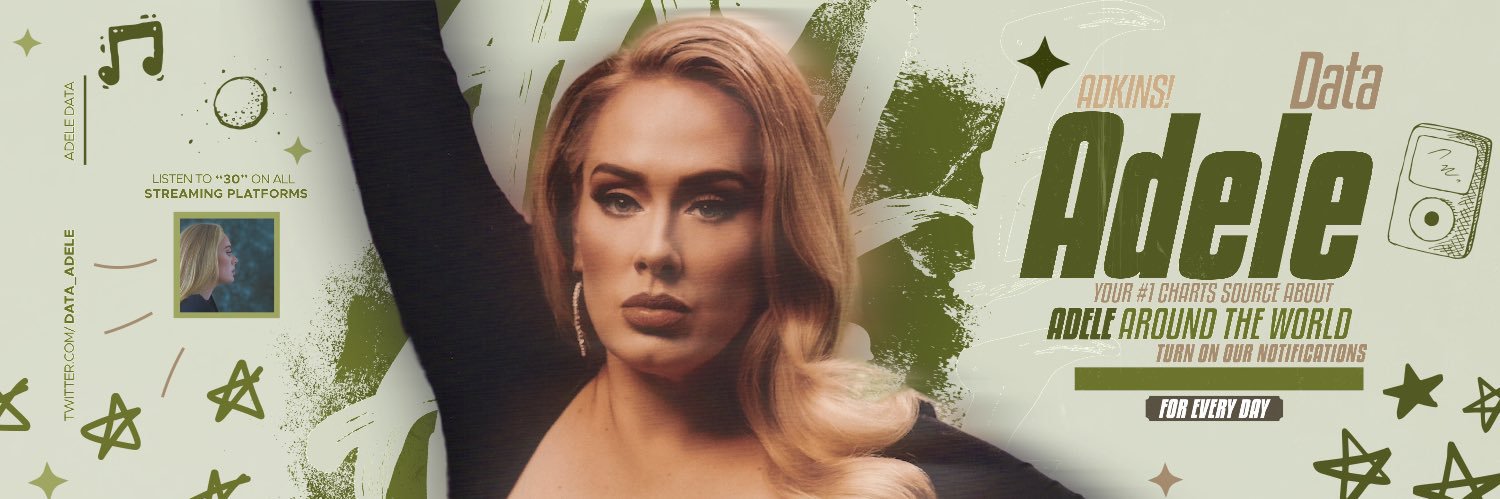 Adele Data's banner