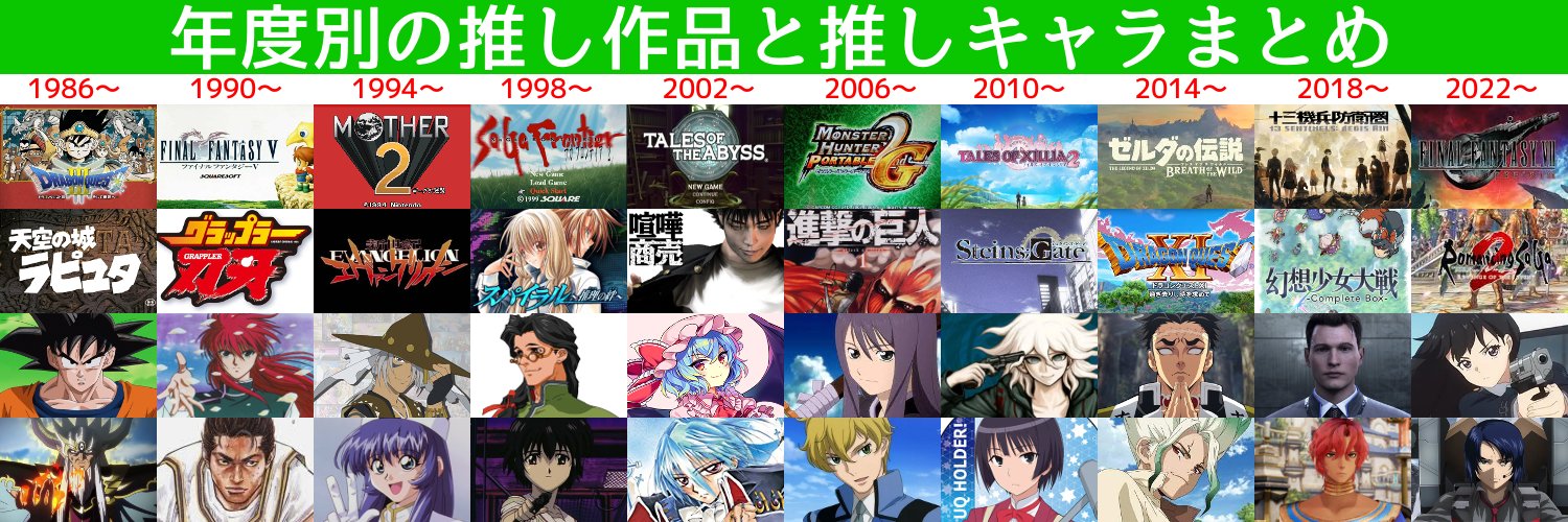 Sin@物書きオタク's banner