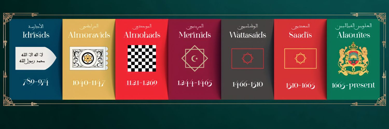 ⛥Marokoarra۞'s banner
