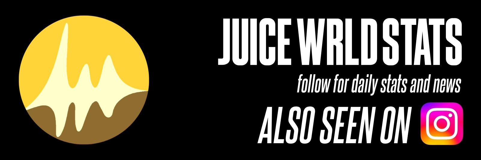Juice WRLD Stats's banner
