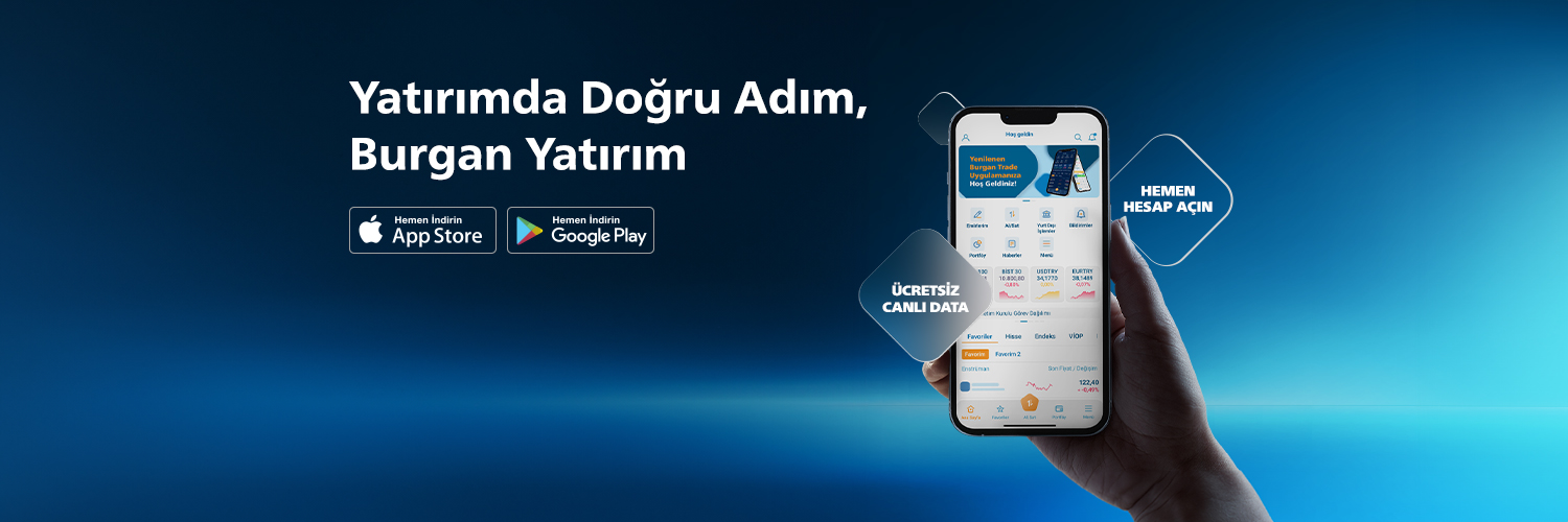 Burgan Yatırım's banner