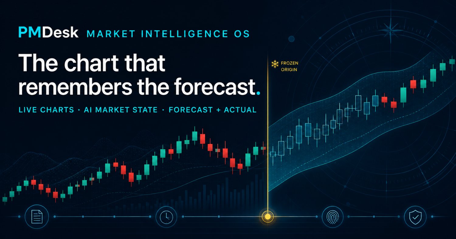 WallStreetBulls's banner