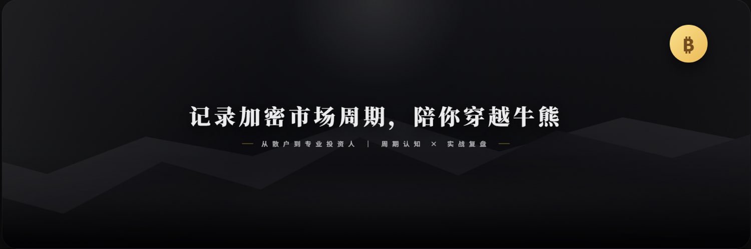 Laughing笑哥's banner