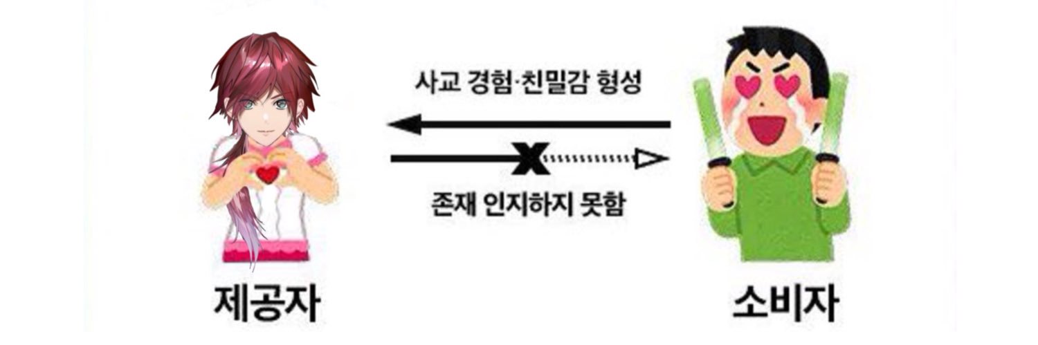 킁's banner