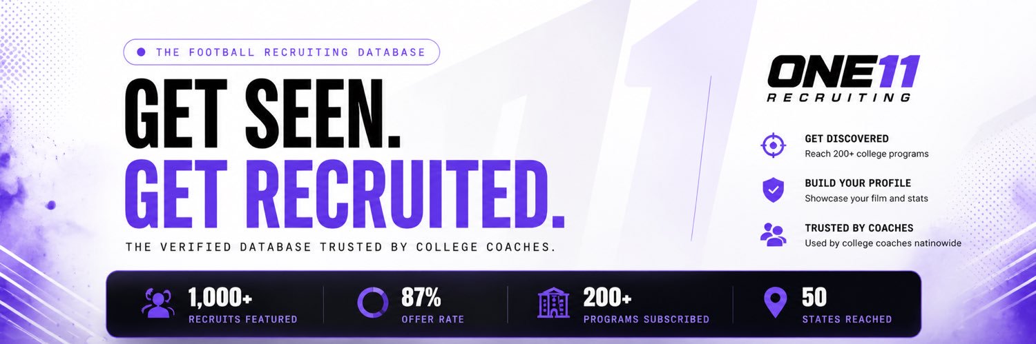 One11 Recruiting's banner