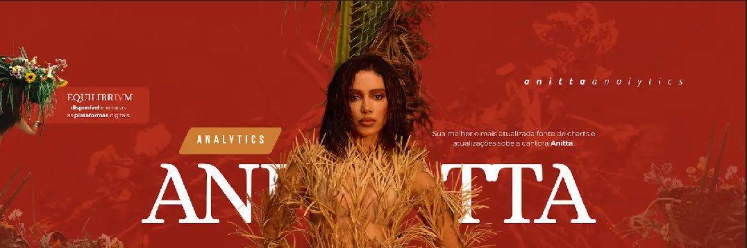 Anitta Analytics's banner