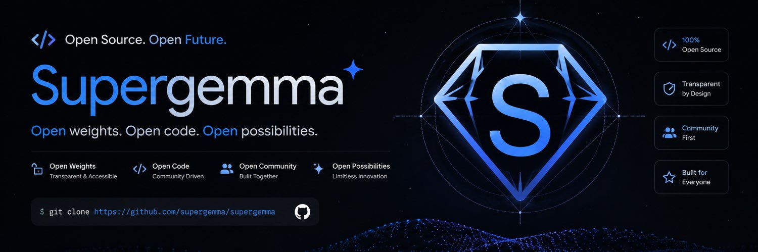 SuperGemma's banner