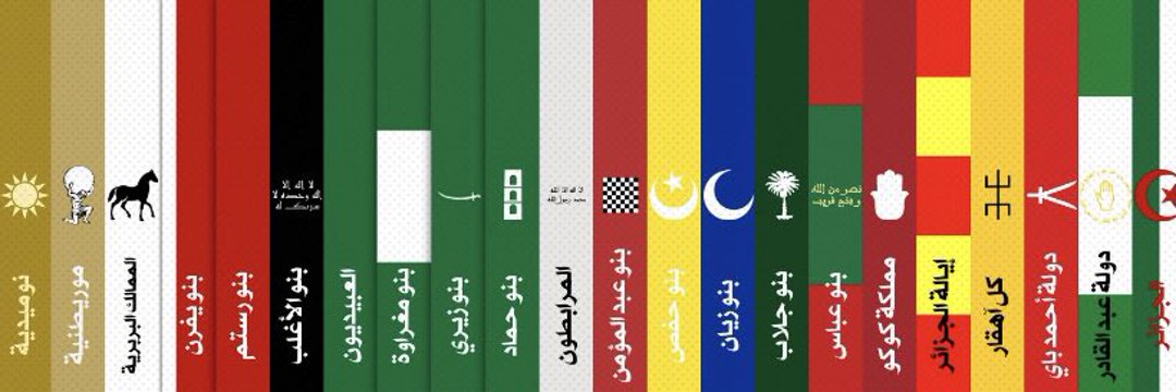 ☭☫LaCqUiTtÉ☪︎☫☭'s banner