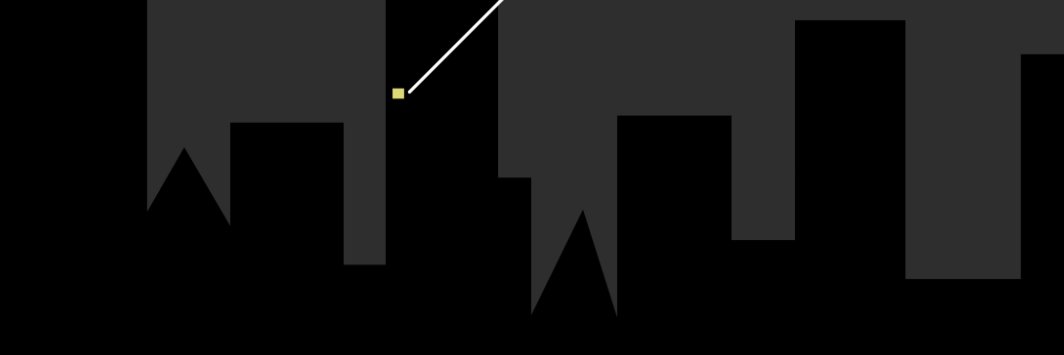 Bassam's banner