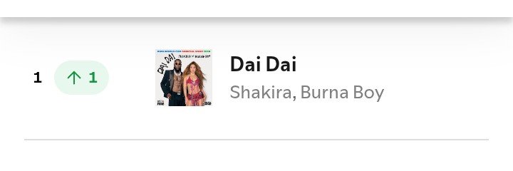 Burna's Archive.'s banner