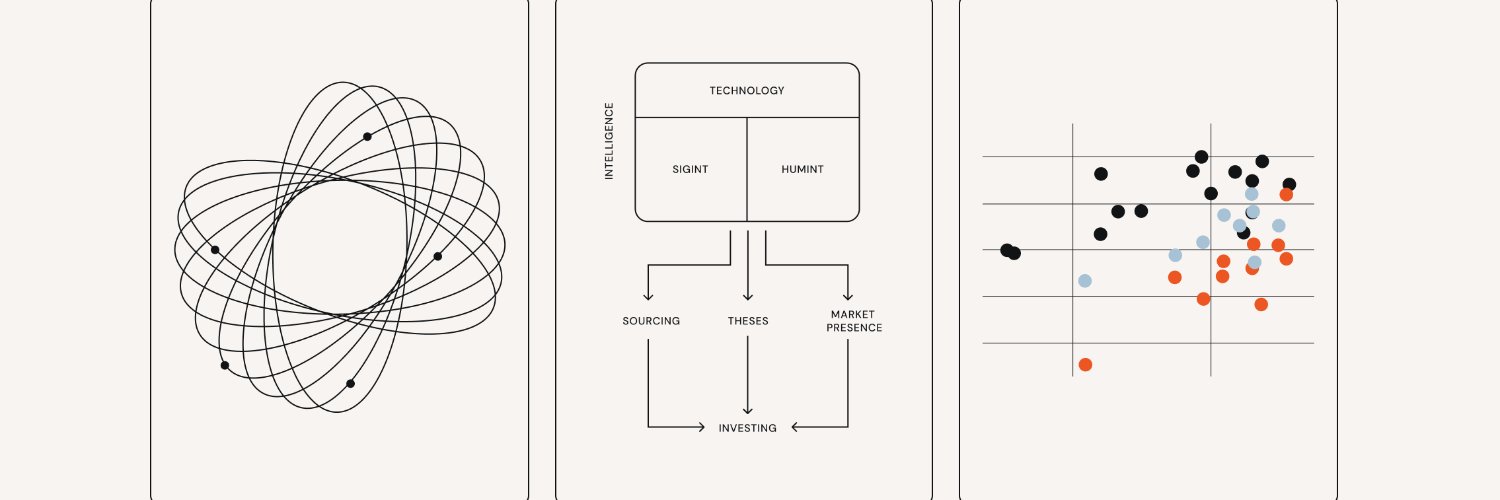Theory Ventures's banner