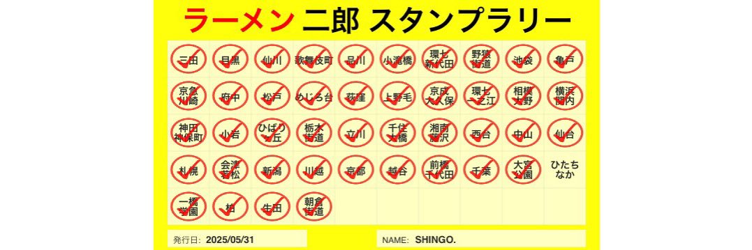 SHINGO's banner