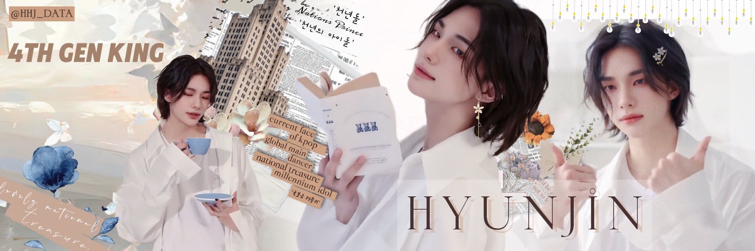 Hyunjin China Data Chart's banner