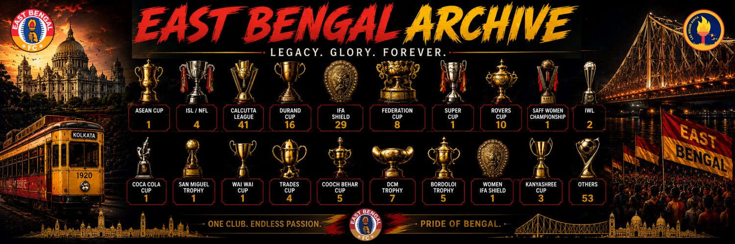 𝐋𝐚𝐥 𝐇𝐨𝐥𝐮𝐝 𝐀𝐢𝐤𝐲𝐚's banner