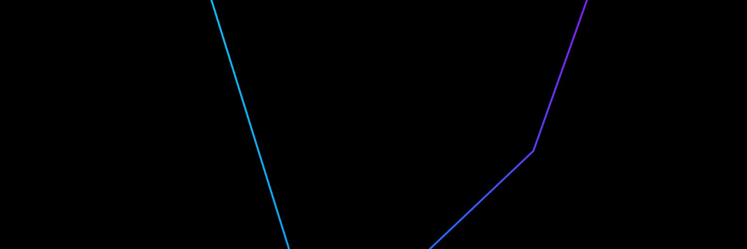 vocode's banner