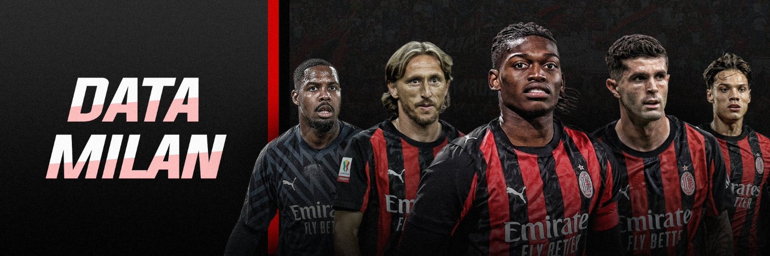 DataMilan's banner