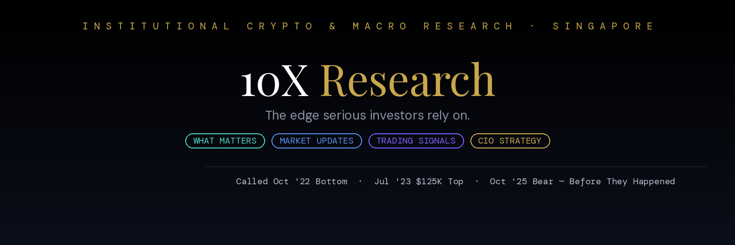 10x Research's banner