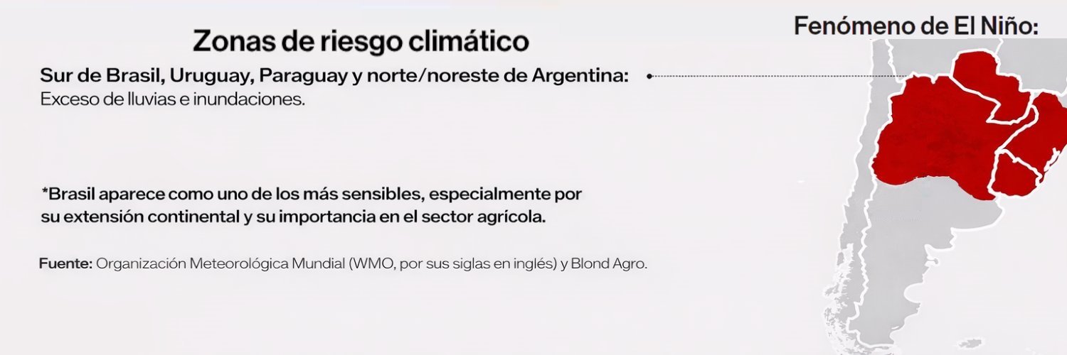 Matias Clima Meteo 🇺🇾 𝕏's banner