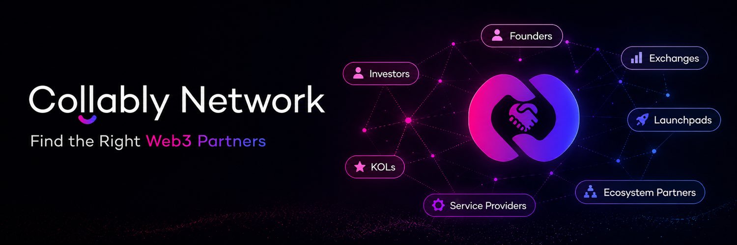 Collably Network's banner