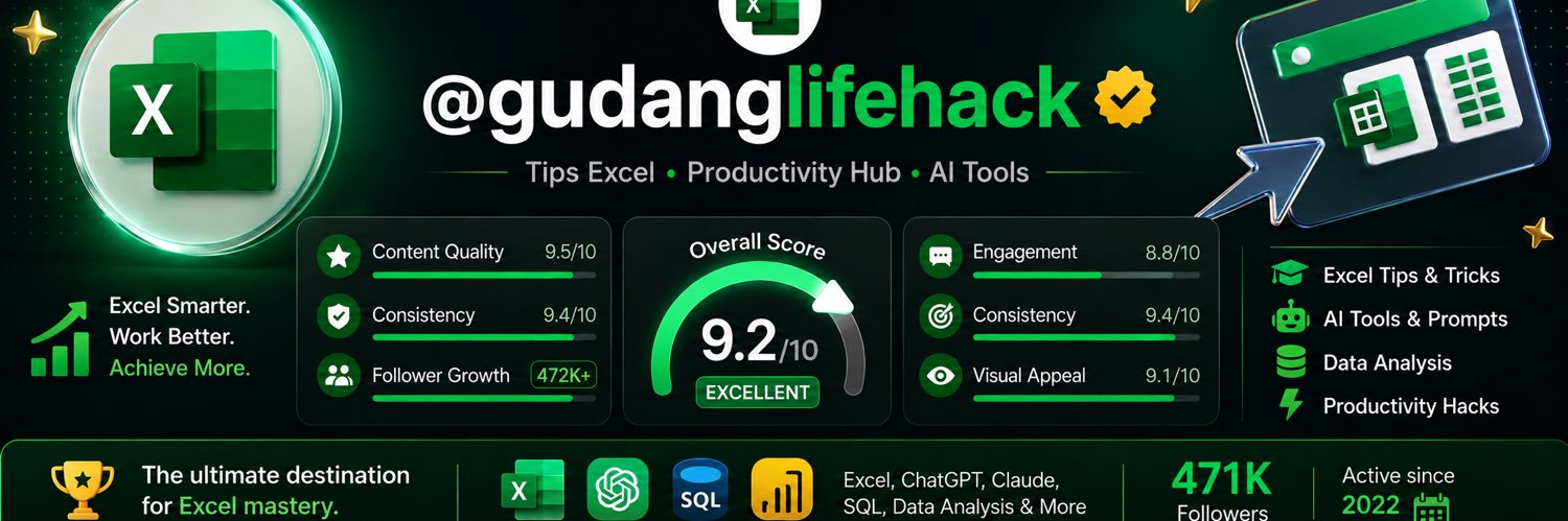 Tips Excel's banner