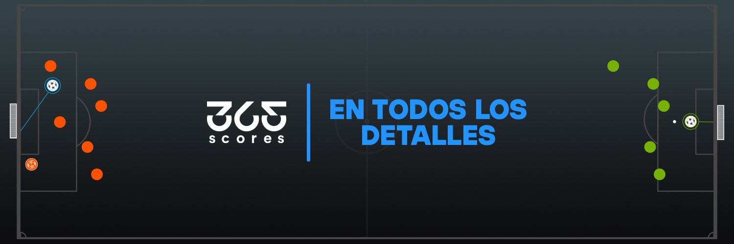 365Scores México🇲🇽's banner