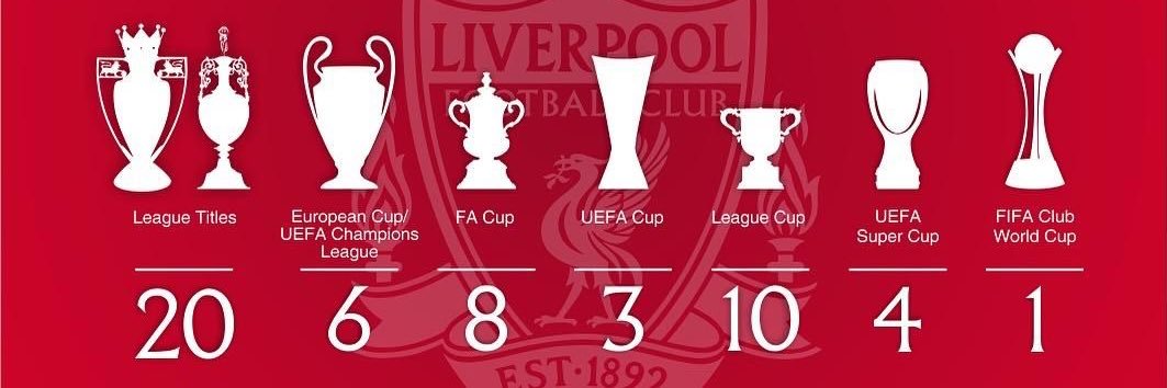 Kop Overlord's banner