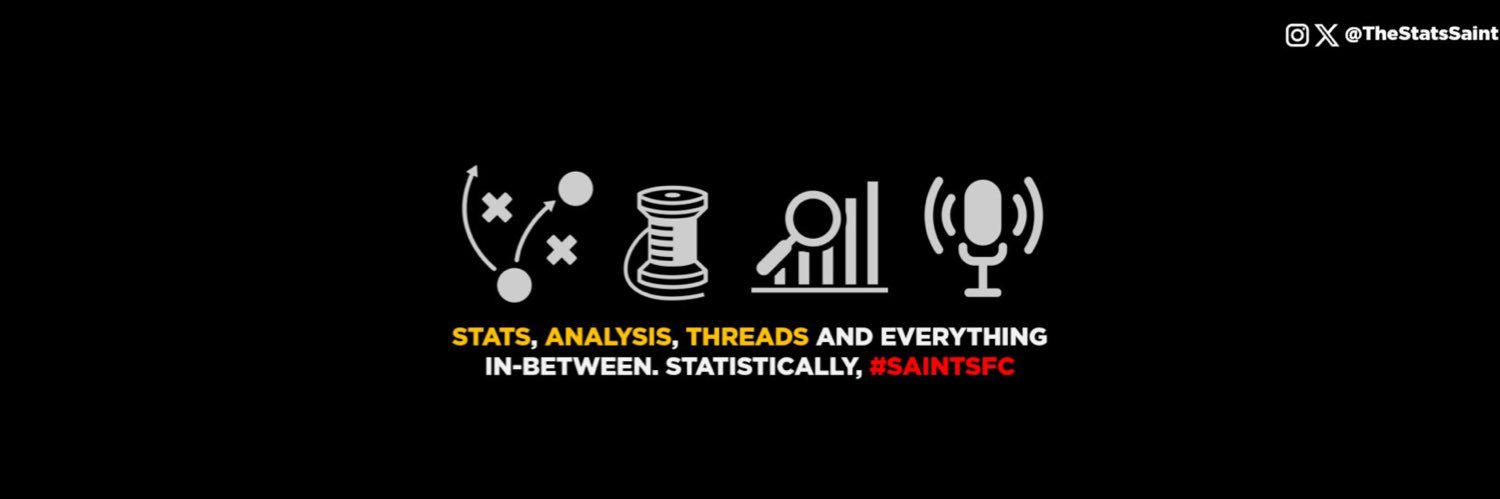 Saints Statistics's banner