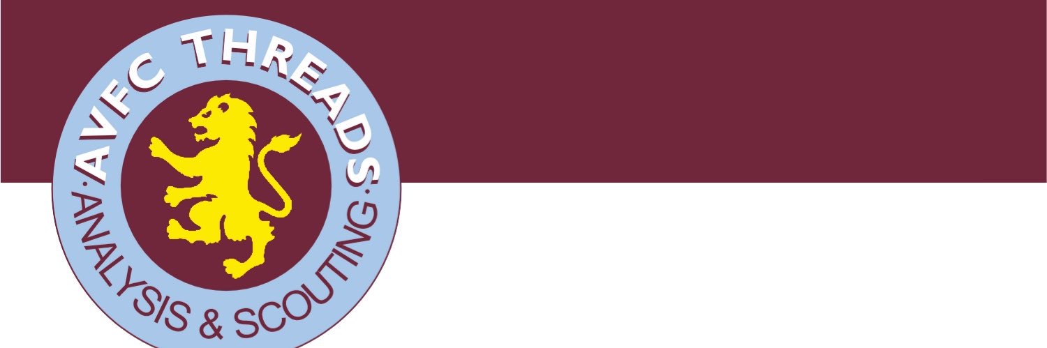 AVFCThreads's banner