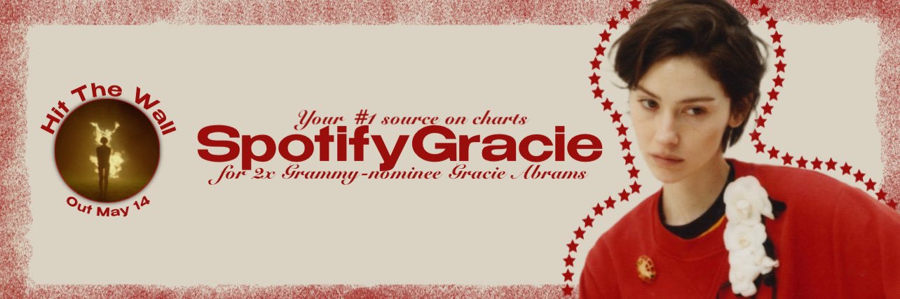 Gracie Abrams Charts's banner