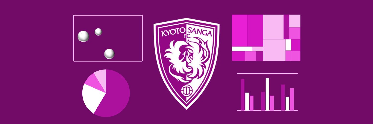 データで見る京都サンガFC's banner