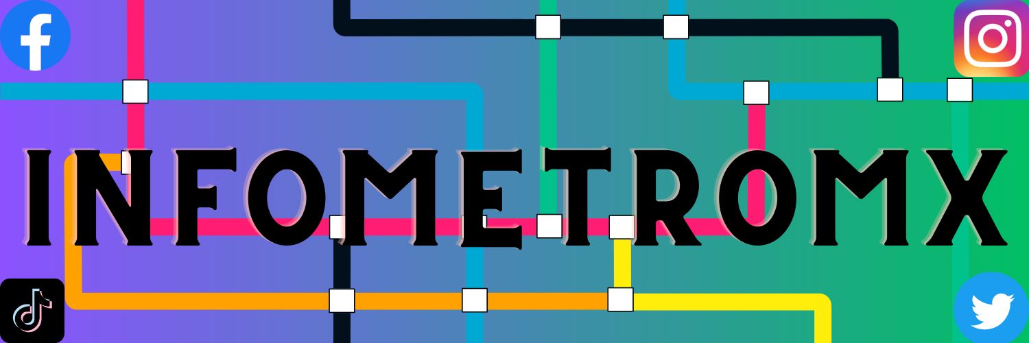 INFOMETROMX's banner