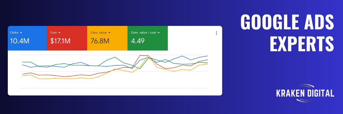 Max | Google Ads's banner