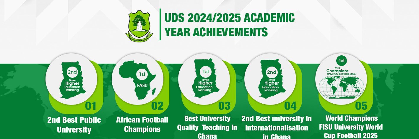 University for Development Studies (UDS)'s banner