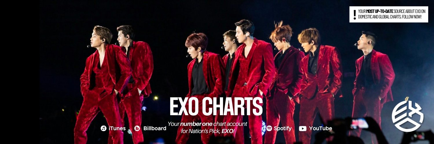 EXO Charts's banner