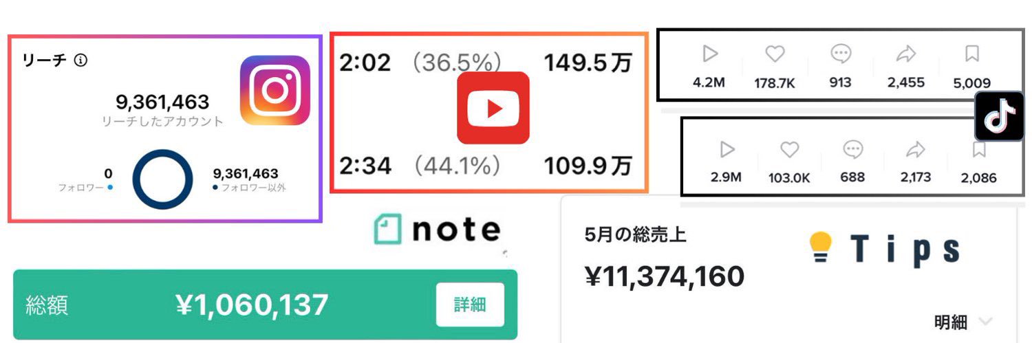 Kくん's banner