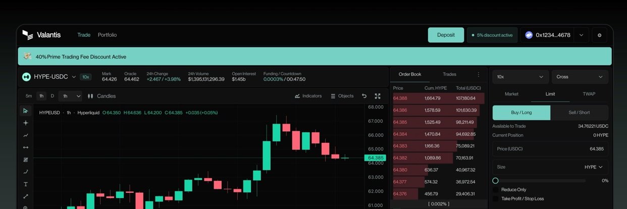 Valantis Labs's banner