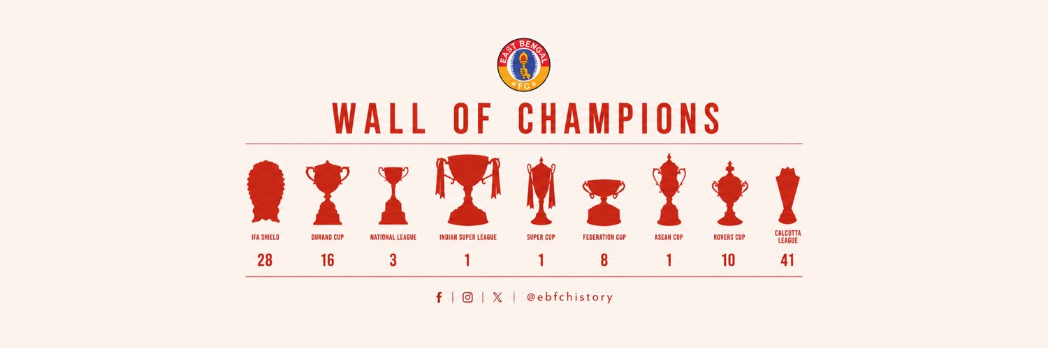 East Bengal History's banner