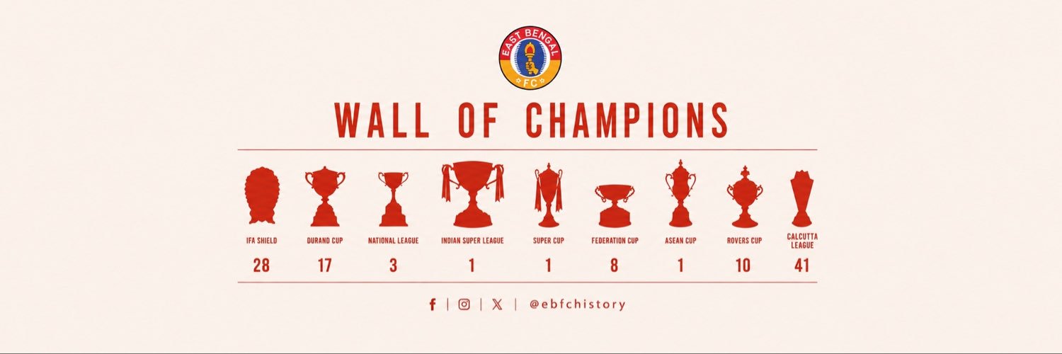East Bengal History's banner