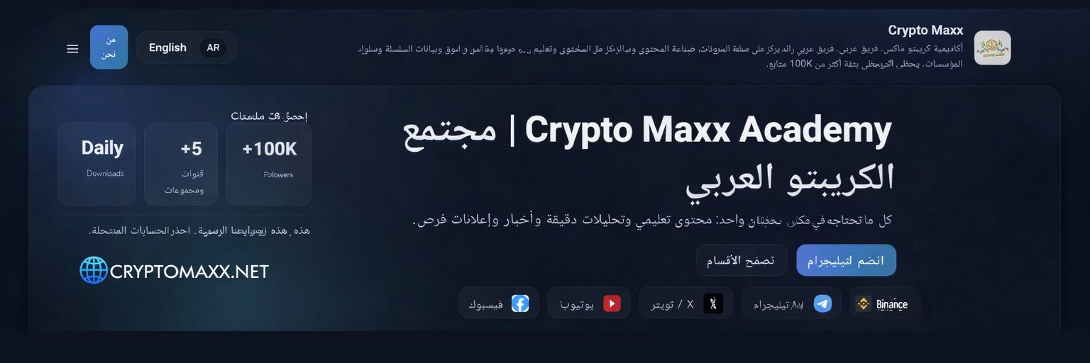 Crypto Maxx's banner