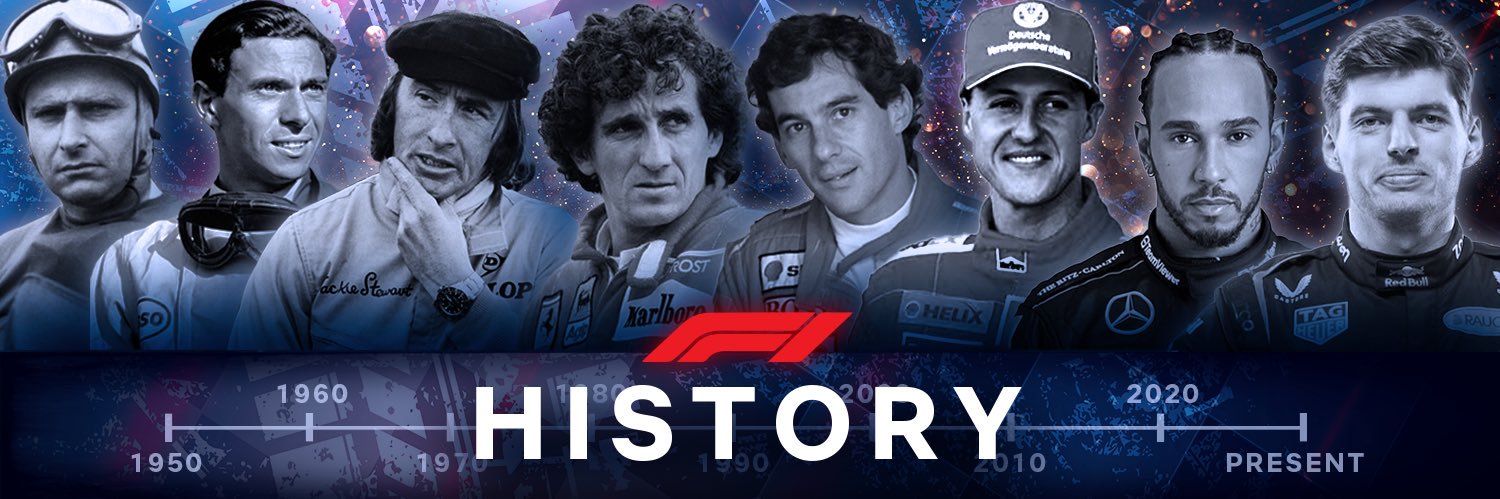 F1 History's banner