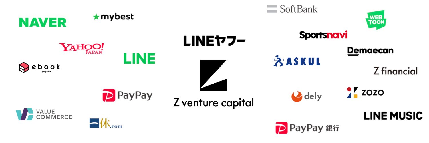 亀岡 千泰 / Z Venture Capital's banner