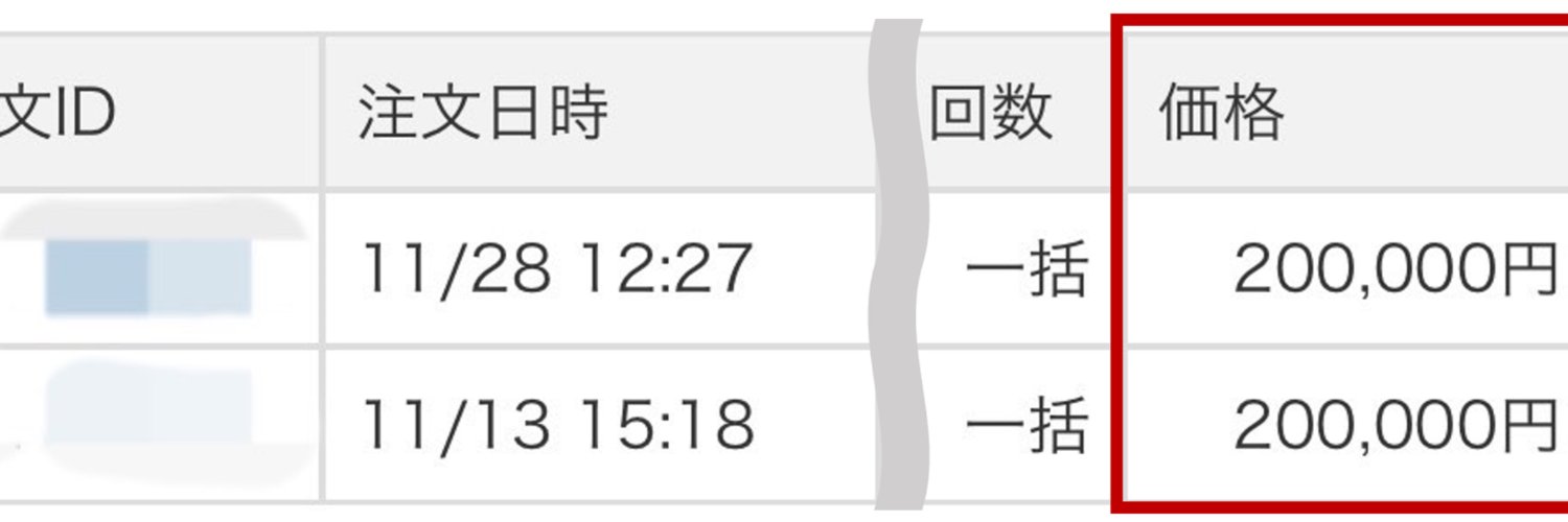 ありさ/ 9日間だけ、Xをポチポチしたら20万円稼げました's banner